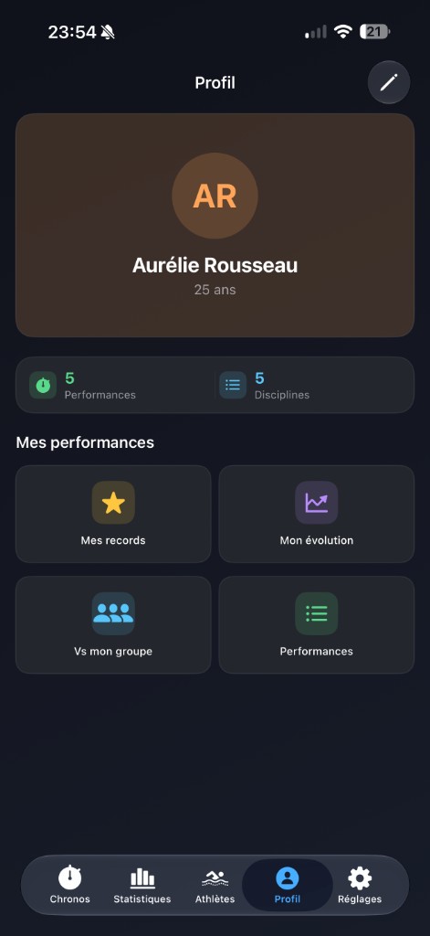 Athletenprofil